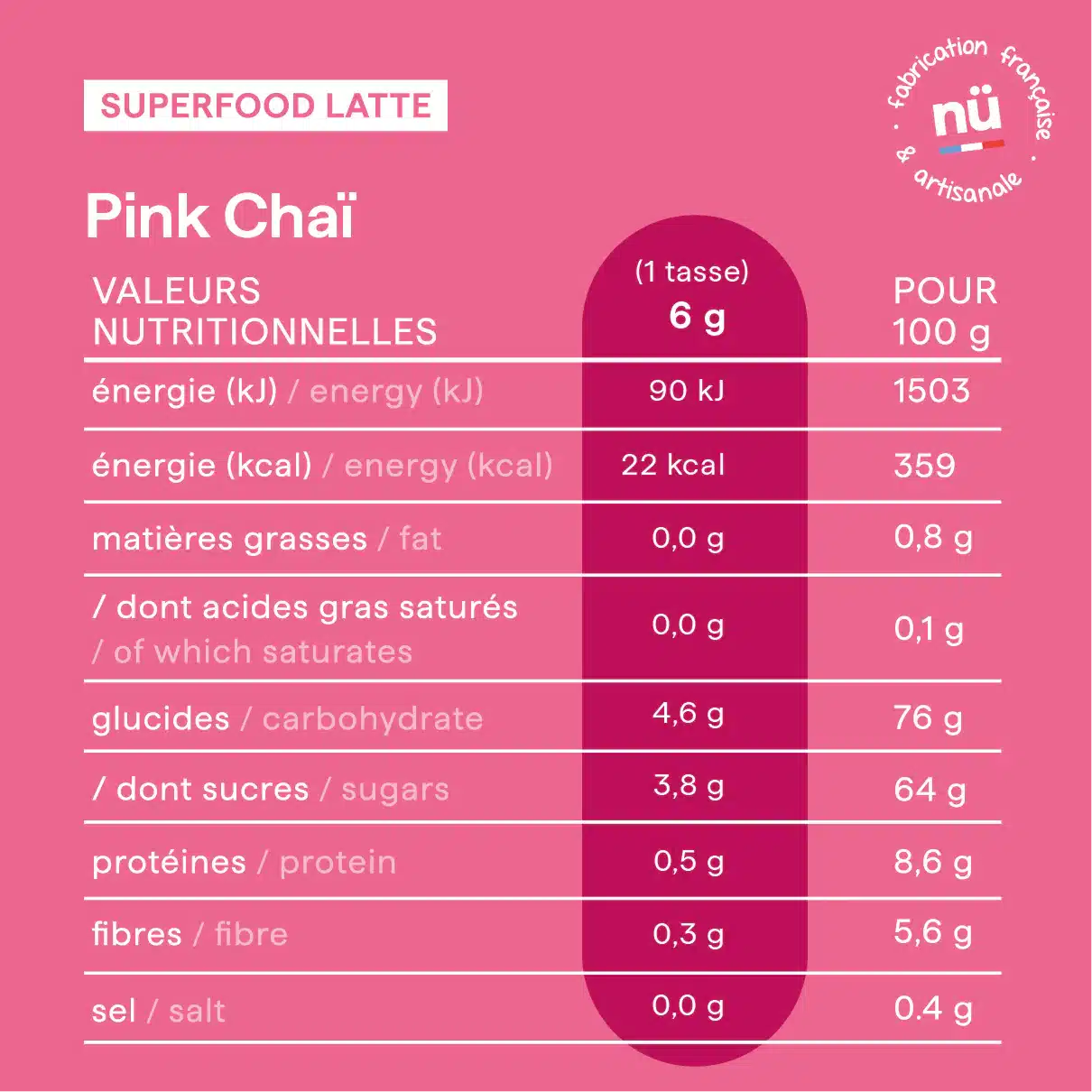 Pink Chaï 125g - Nümorning – Image 4