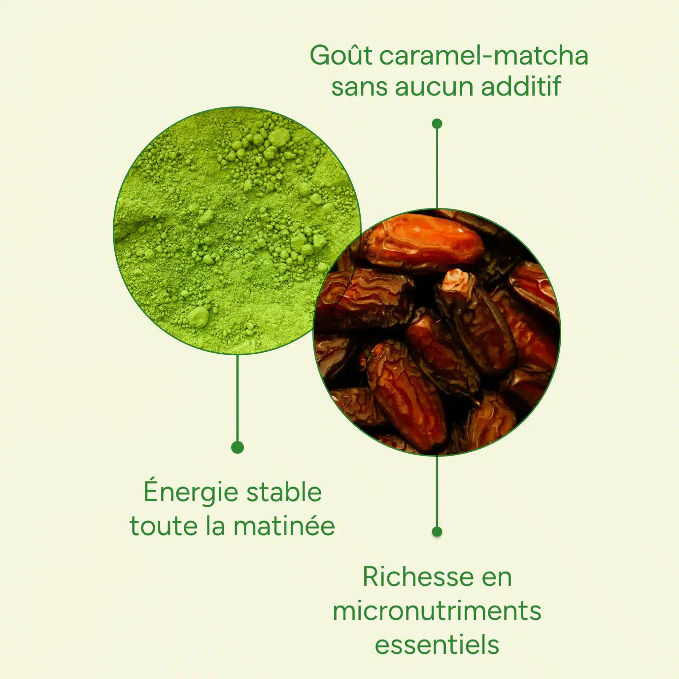 Matcha Latte 100g - Nümorning – Image 3